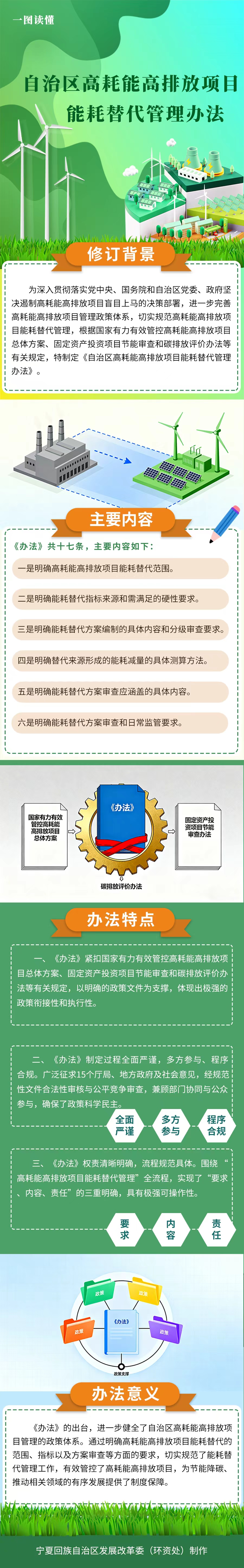 吾爱白菜